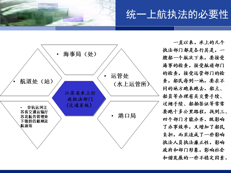 水上统一上航执法业务培训班.ppt_第2页