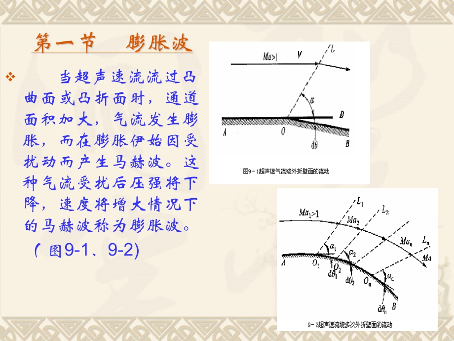 流体力学膨胀波和激波.ppt_第2页