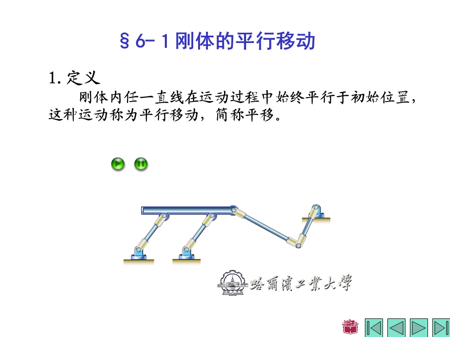 理论力学课件第六章刚体的简单运动.ppt_第2页