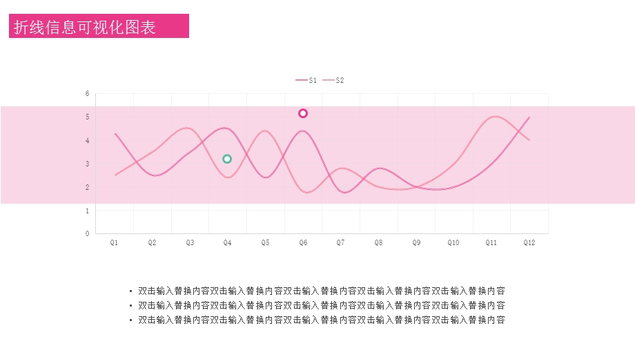 浅粉色折线信息可视化PPT图表.pptx_第3页