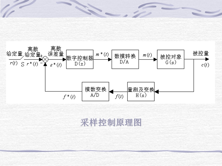 离散系统及其在生物与经济中应用.ppt_第3页