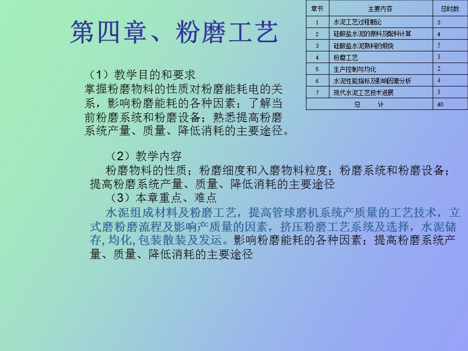 水泥制成技术.ppt_第1页