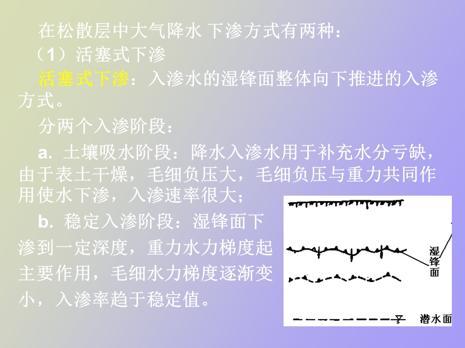 水文地质复习.ppt_第3页