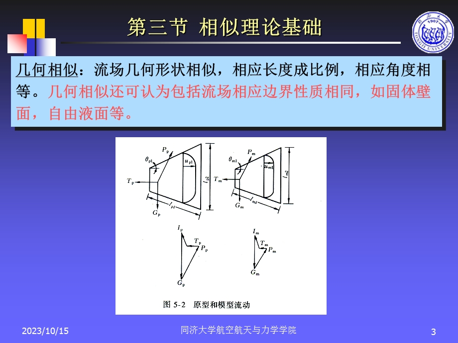 流体力学第五章3-4节.ppt_第3页