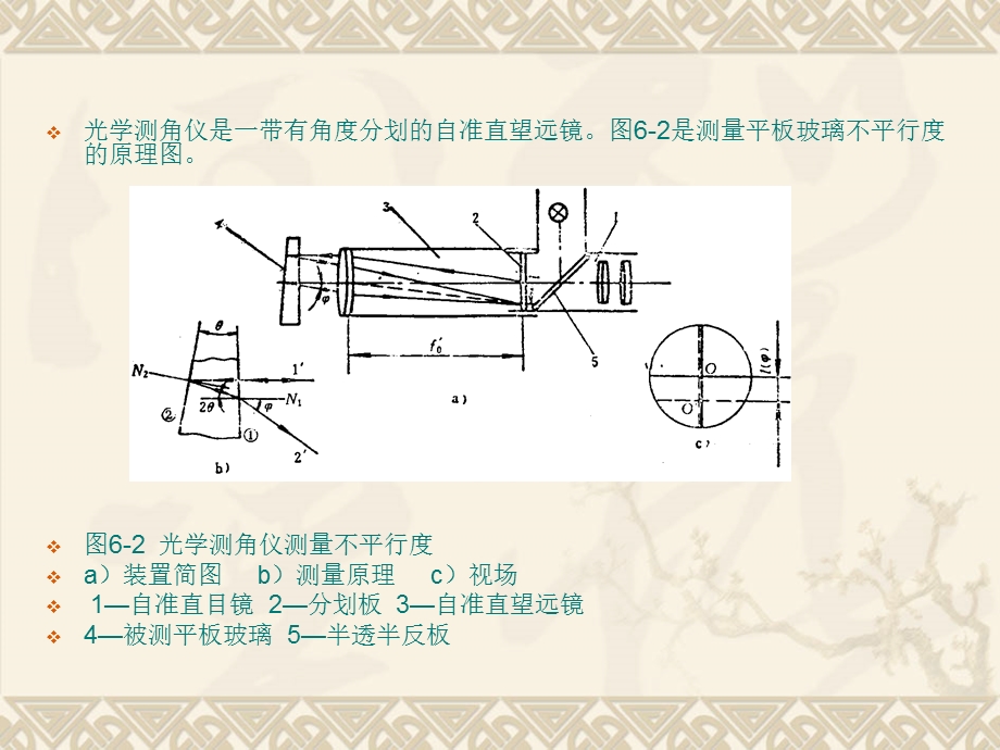 比较测角仪测光学零件不平行度实验.ppt_第3页