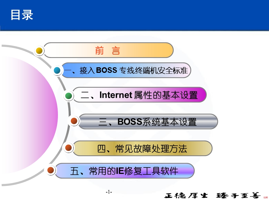 社会渠道boss接入专线使用培训.ppt_第2页