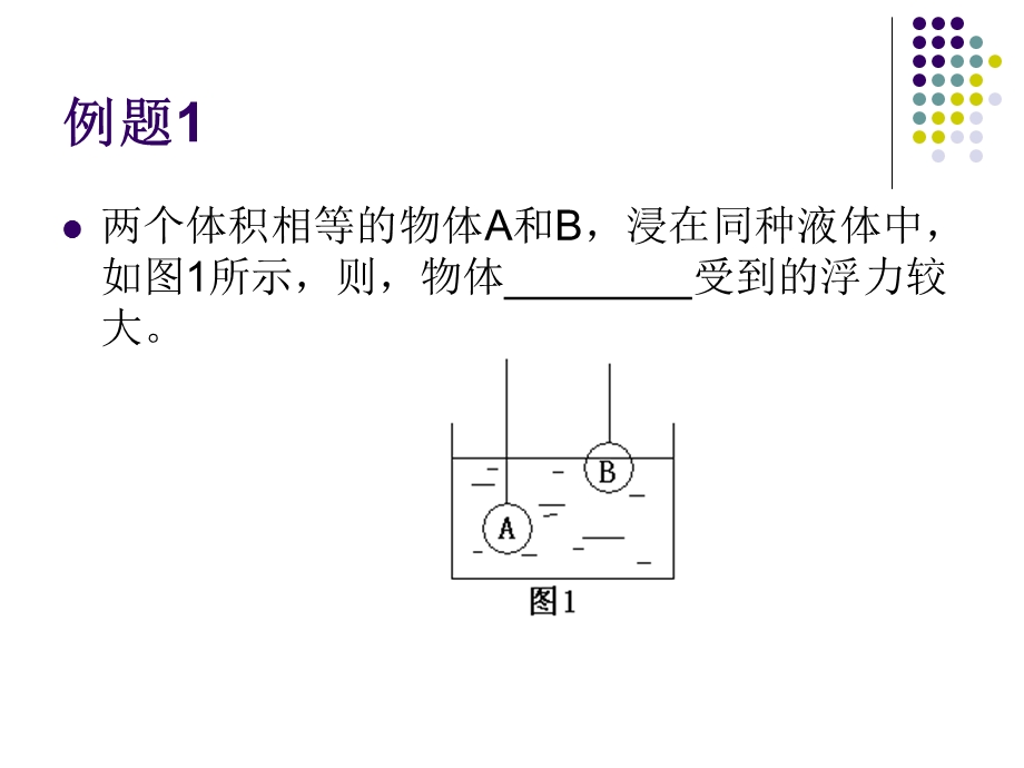 浮力复习课-苏科物理八年级下.ppt_第3页