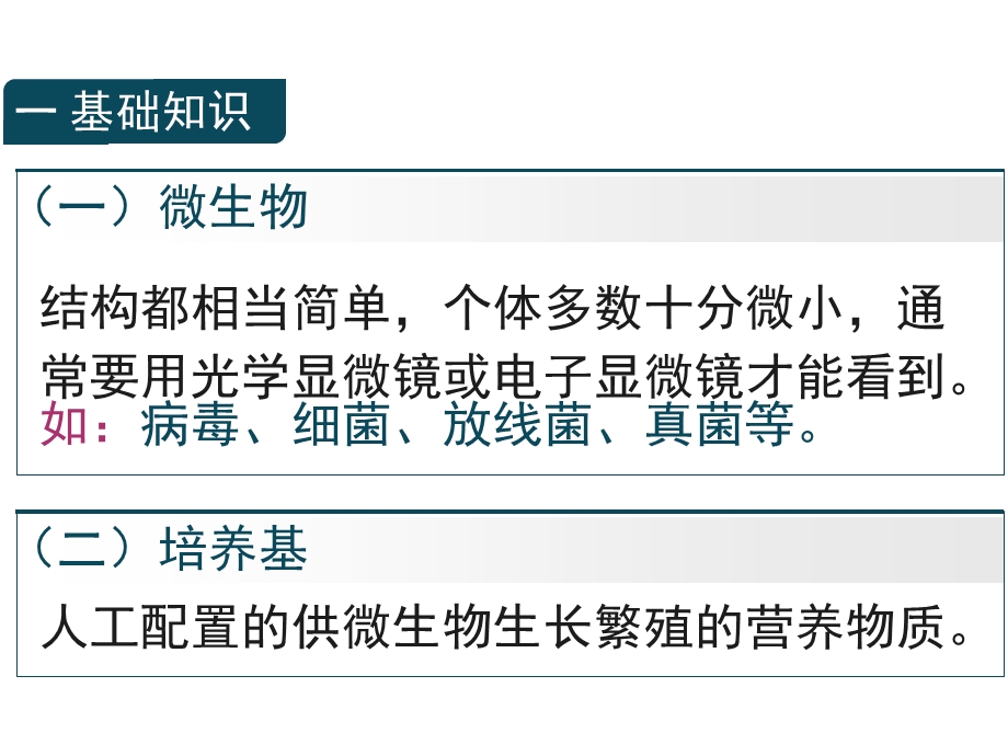 生物选修一2.1：《微生物的实验室培养》.ppt_第2页