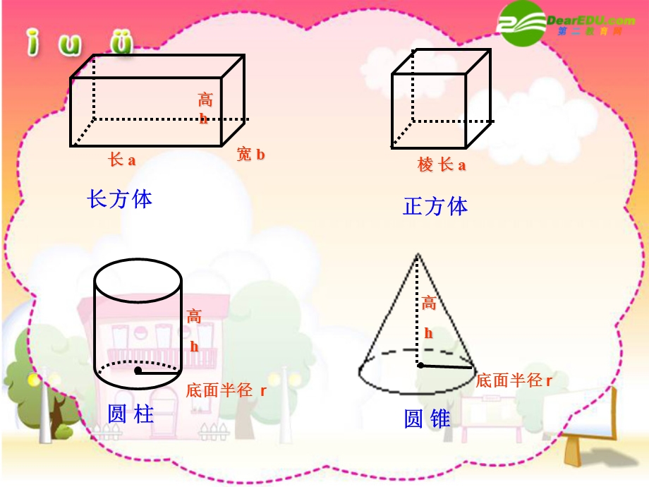 立体图形的特征、表面积和体积的计算总复习.ppt_第2页