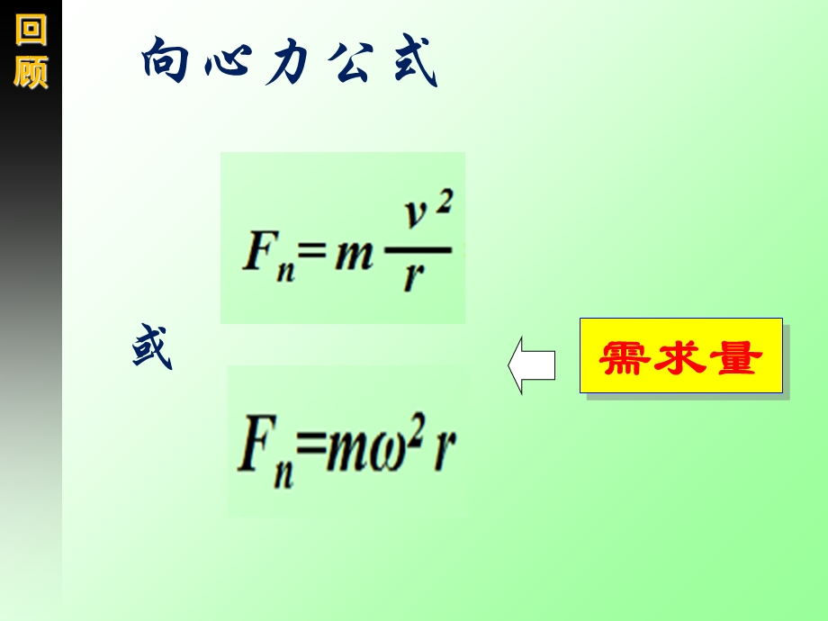 生活中的圆周运动优秀课件.ppt_第3页