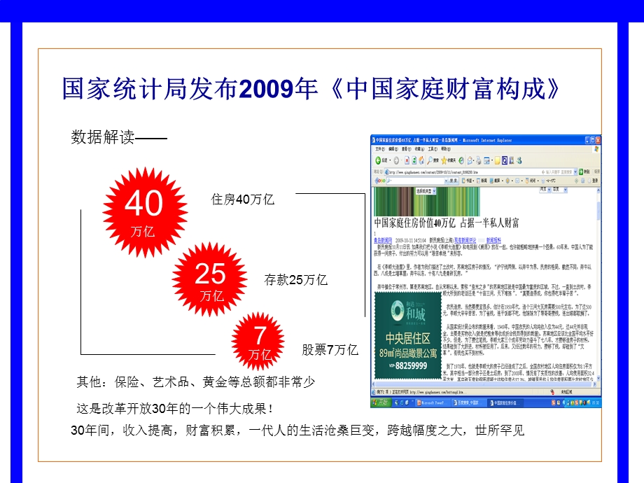 生活新享法理财新概念.ppt_第3页