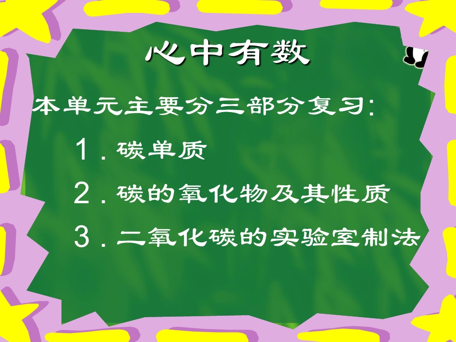 碳和碳的氧化物复习课件.ppt_第2页