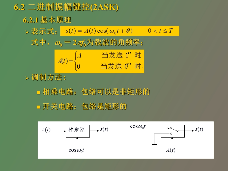 通信原理教程.ppt_第3页