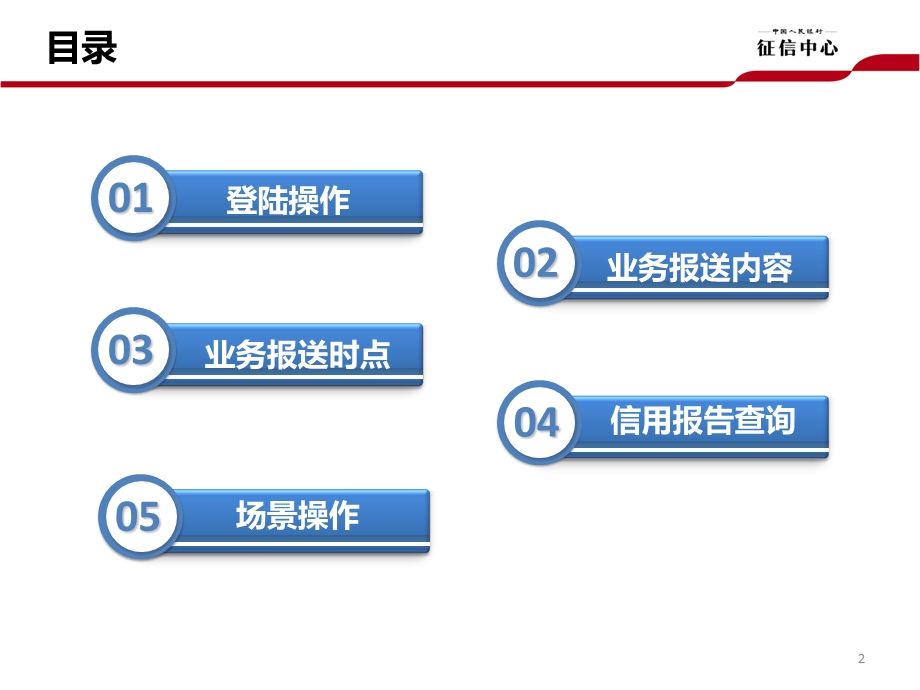 融资性担保业务.ppt_第2页