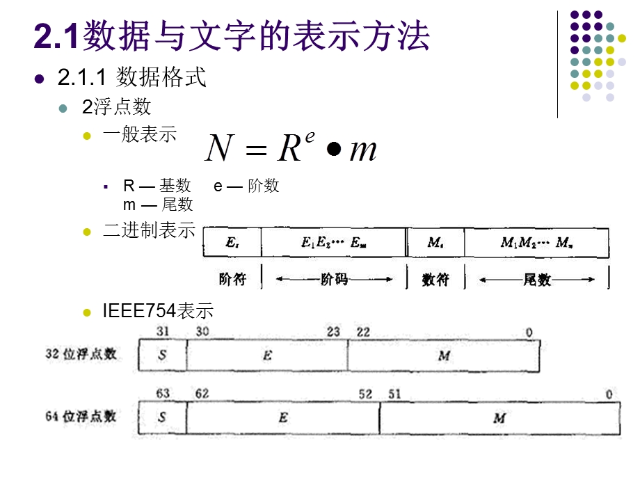 计算机组成原理 第2章 运算方法和运算器.ppt_第3页