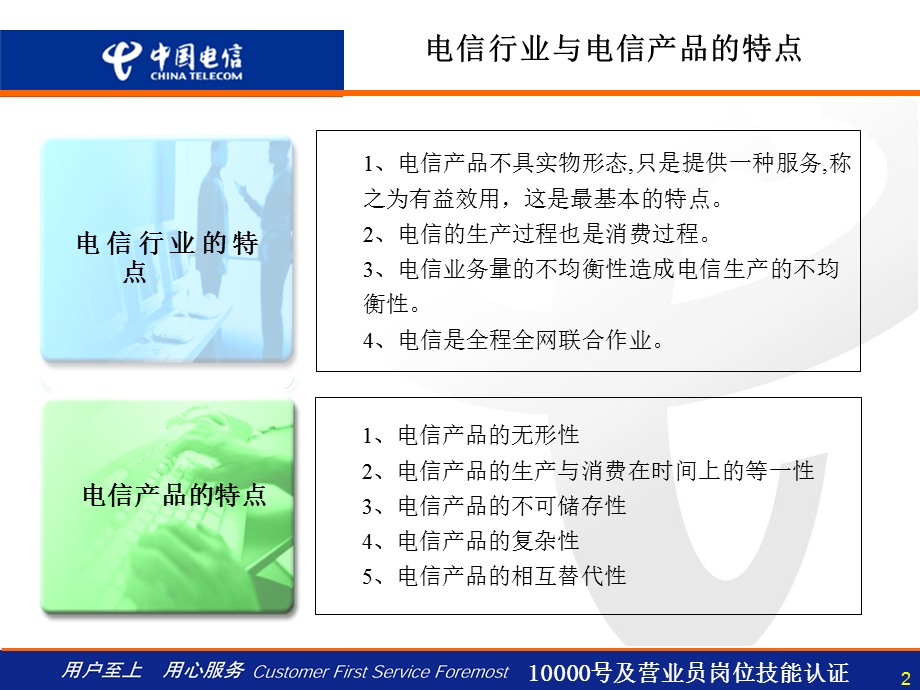 通用知识-行业篇.ppt_第3页