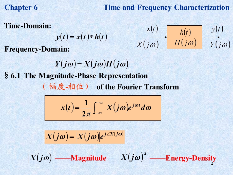 电子科大课堂讲义课堂版信号678章.ppt_第2页