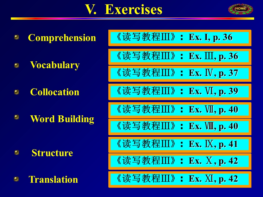 视野3二版UNIT2练习答案.ppt_第2页