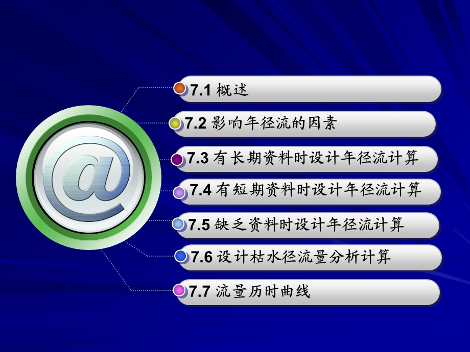 设计年径流及其年内分配工程水文学.ppt_第2页