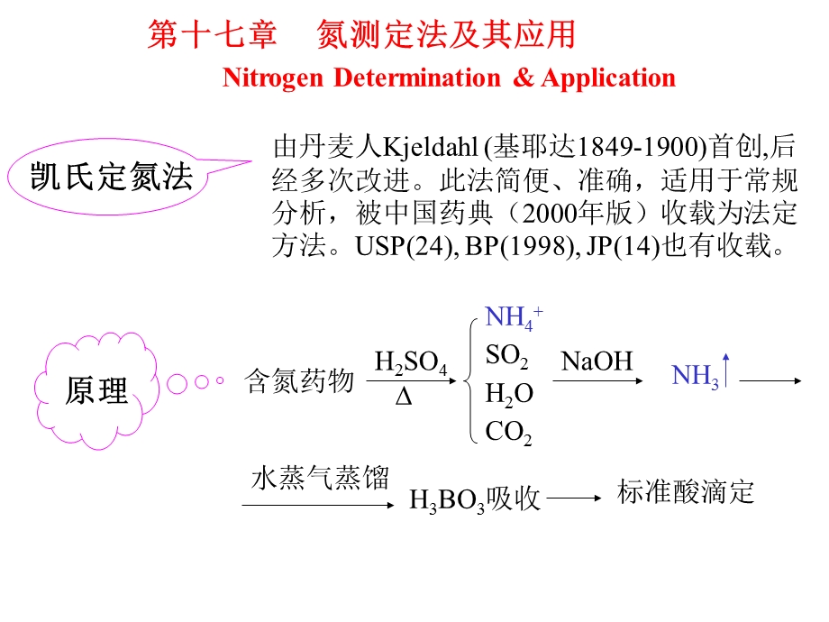 药分第17章-氮测定法及其应用(补充).ppt_第1页