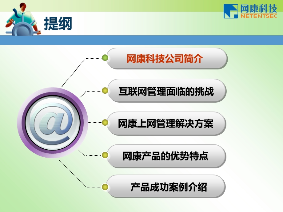 网康ICG产品介绍.ppt_第2页