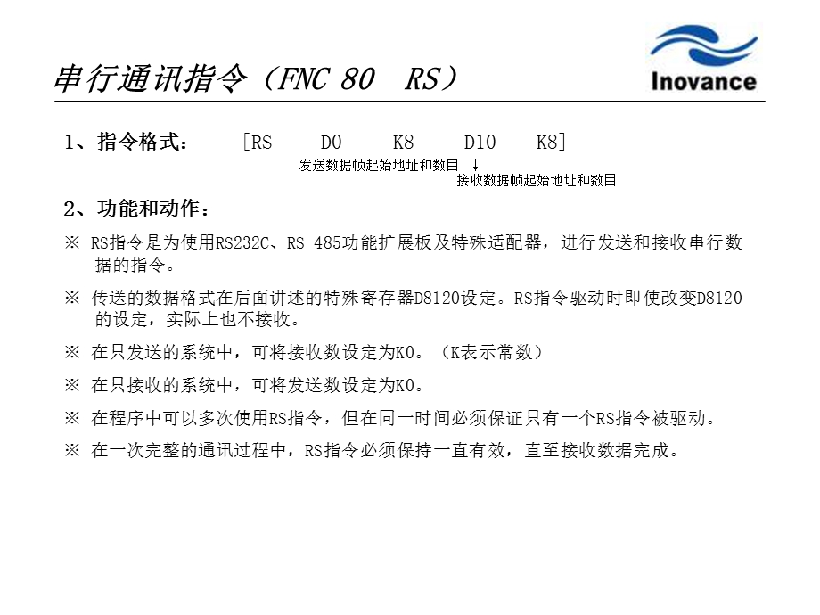 菱FX2N PLC与MD320变频器通讯.ppt_第3页