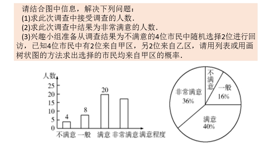 统计图专题训练.ppt_第3页