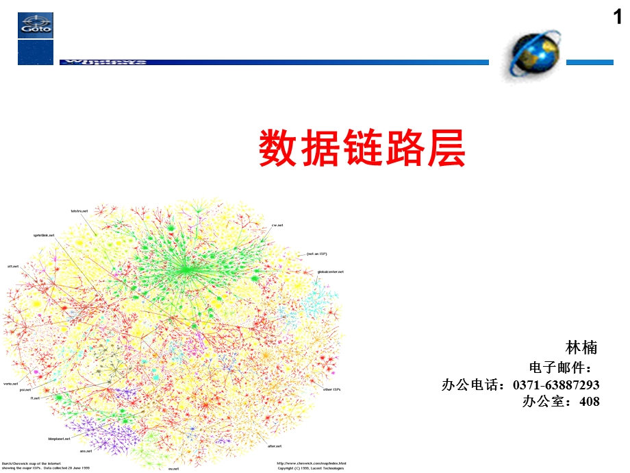 链路层链路层服务.ppt_第1页