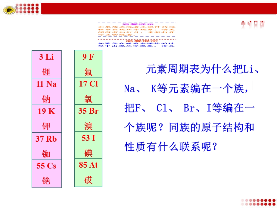 课时元素的性质与原子结构.ppt_第2页