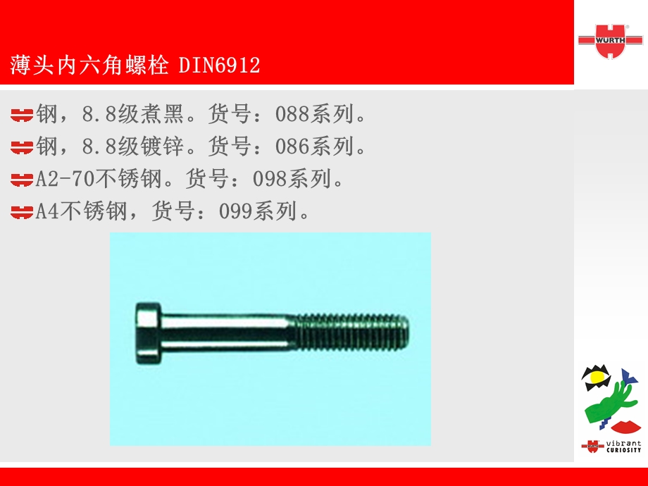 进口五金伍尔特紧固件产品系列.ppt_第3页