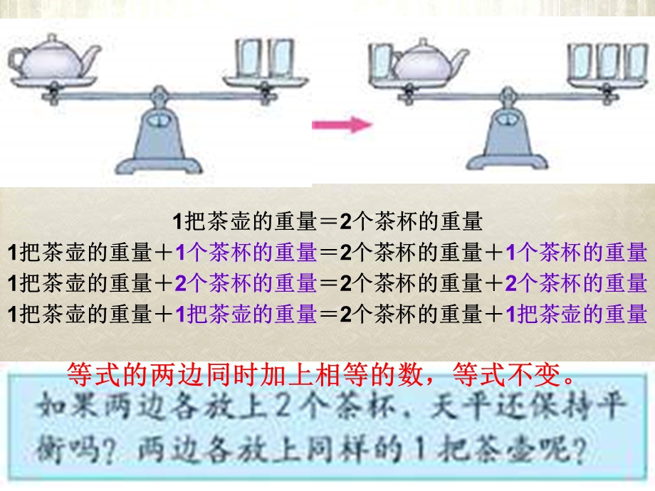 西师大版五下《等式的基本性质》PPT课件.ppt_第3页