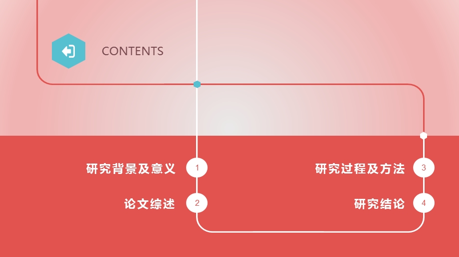 毕业论文开题报告答辩PPT模板 (224).pptx_第2页