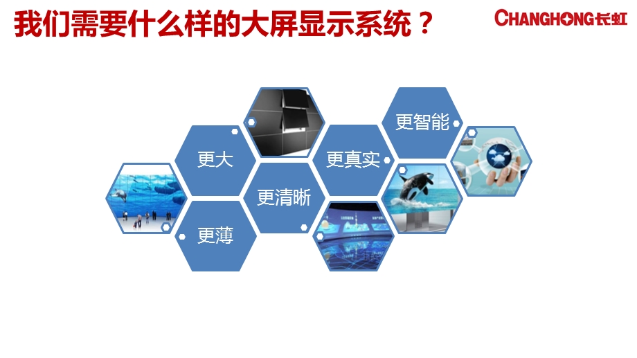 长虹h3高精密无缝拼接屏培训资料.ppt_第3页