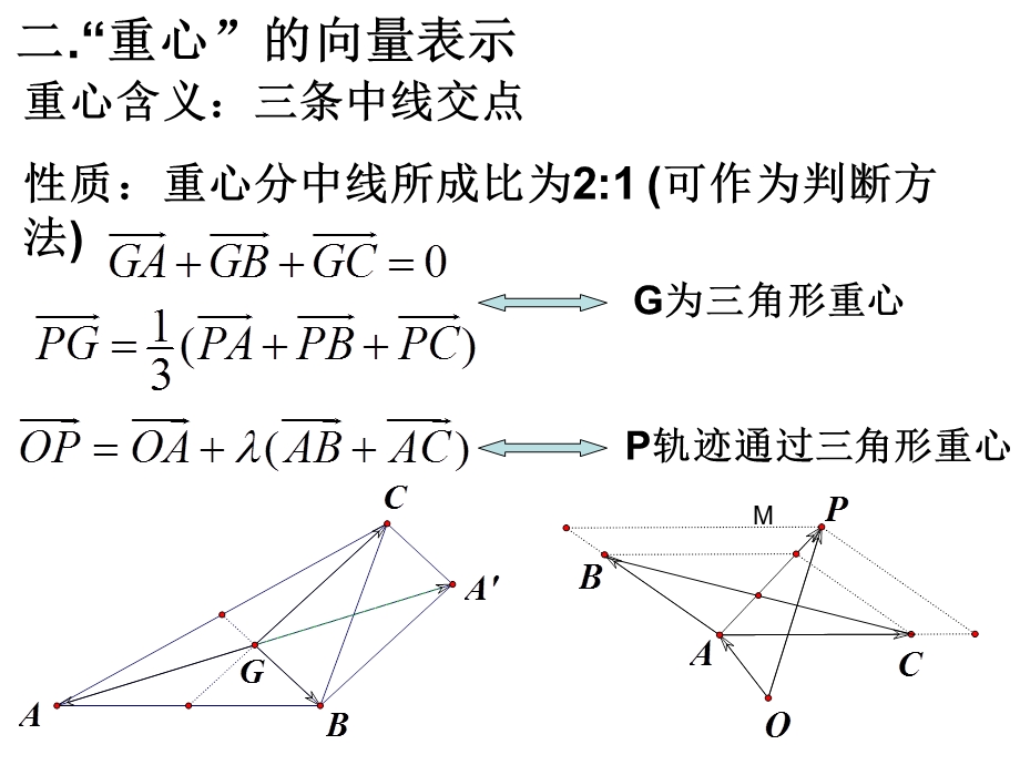 角形各心含义、性质、向量表示.ppt_第2页