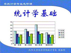 统计数据的搜集、处理与显.ppt