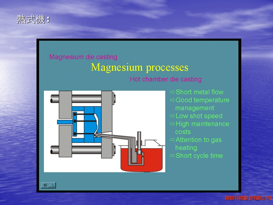 镁合金压铸冲填训练(台资内部教程).ppt_第3页
