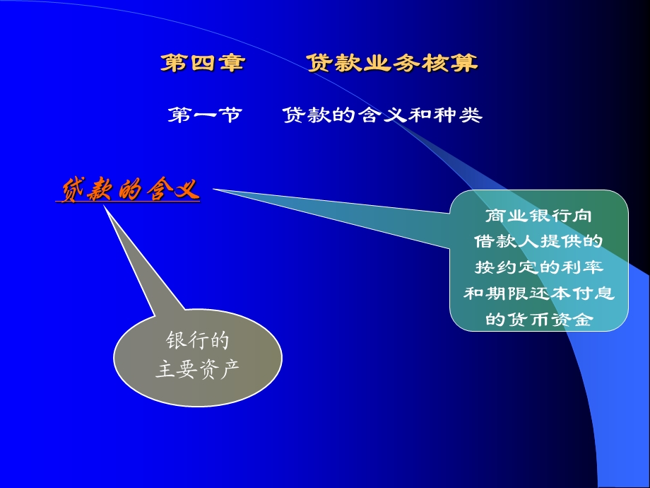 金融企业会计4-8章.ppt_第3页