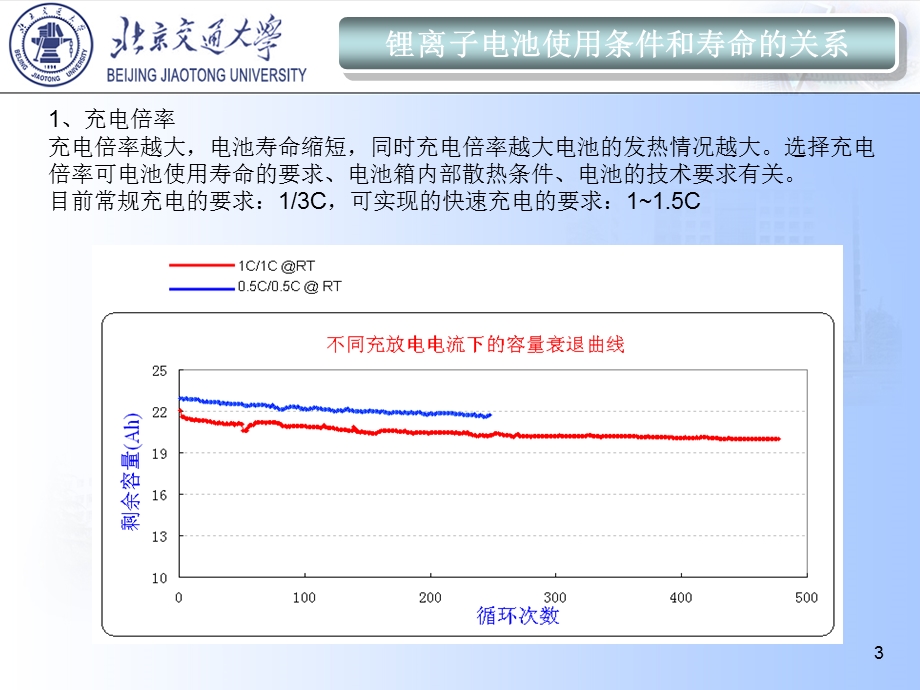 锂离子动力电池充电方法和充电站建设简介.ppt_第3页