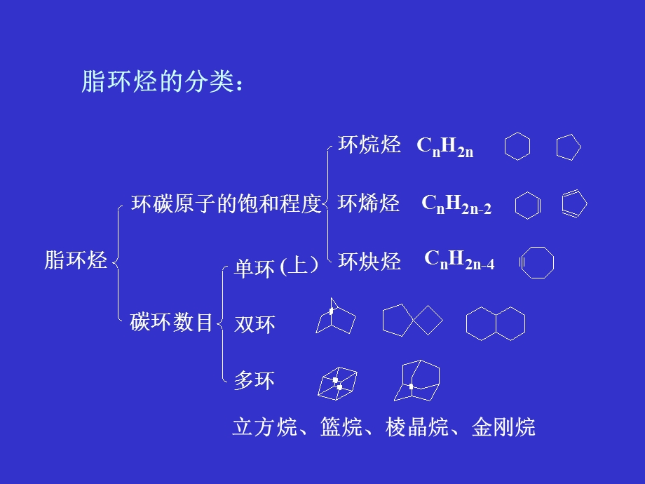 脂环烃(alicyclichydrocarbons).ppt_第3页