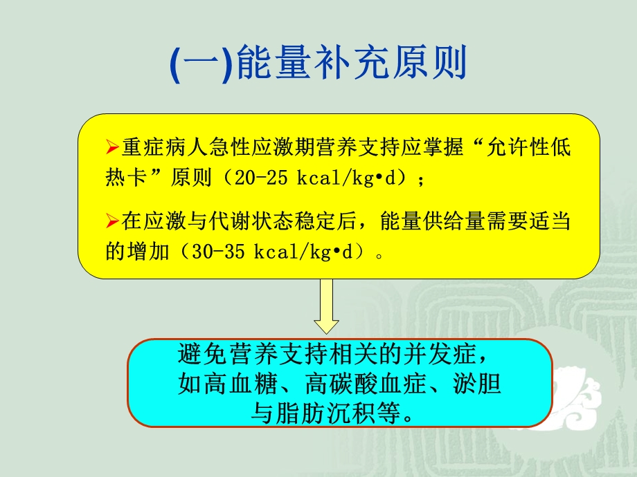 重症患者的营养计算和选择.ppt_第3页