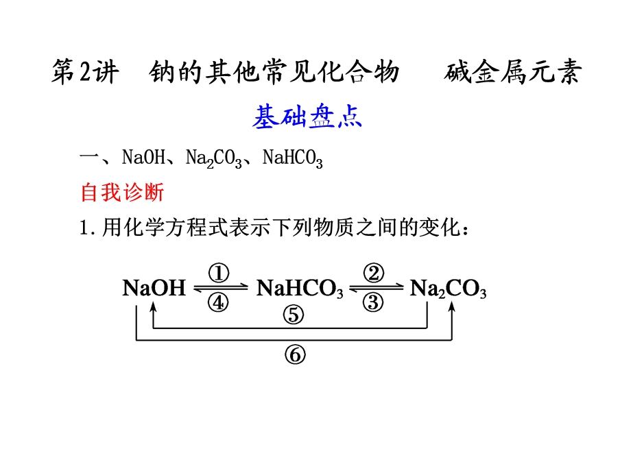 钠的其他常见化合物碱金属元素.ppt_第1页