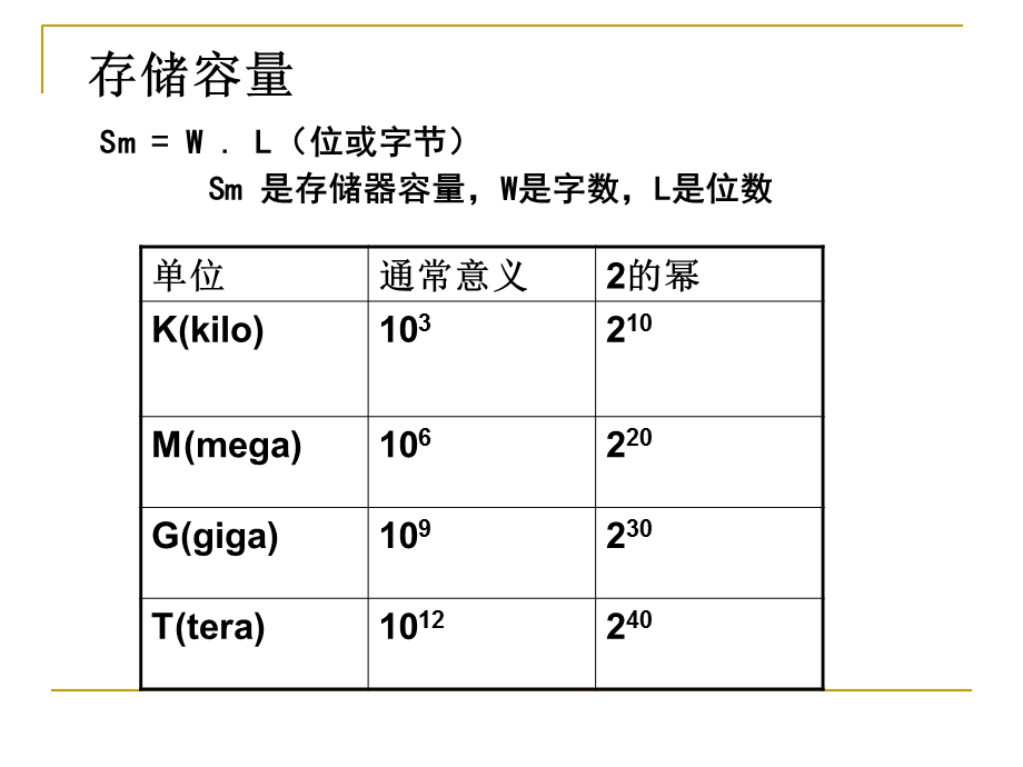 计算机组成原理8-存储器.ppt_第3页