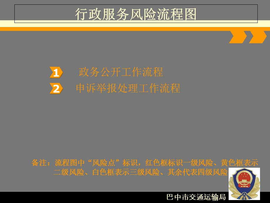 行政服务风险流程图巴中市交通运输局.ppt_第2页