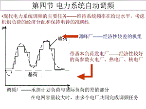 自动调频方法和自动发电控制.ppt