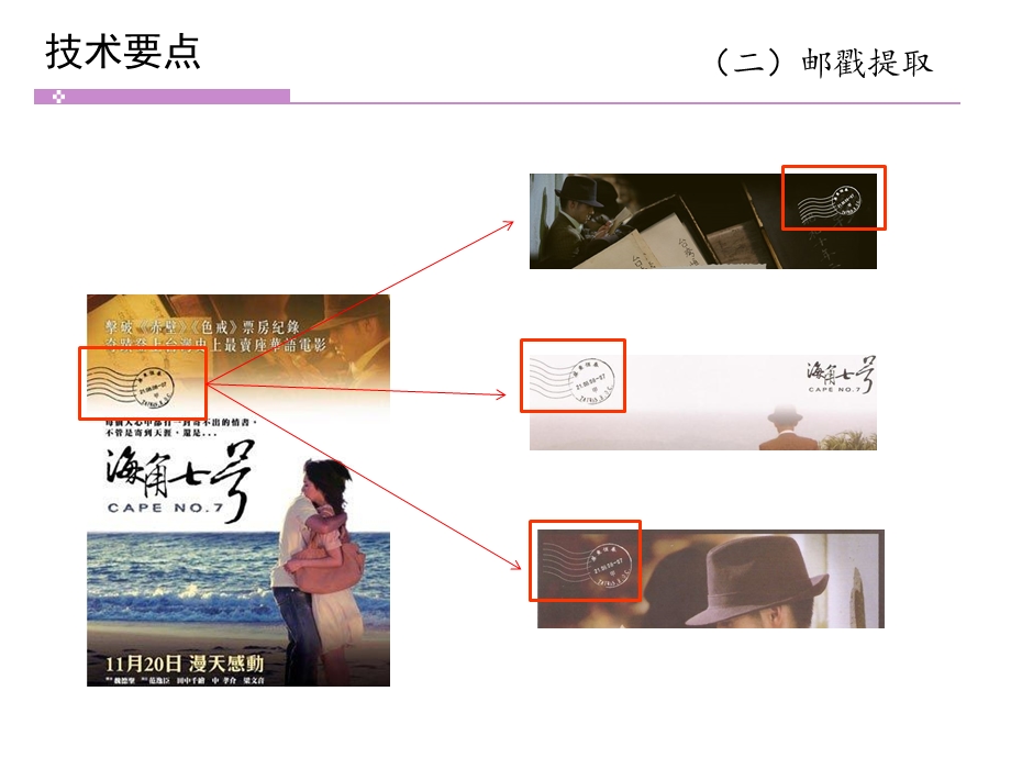 通关测试1《海角七号》电影海报设计制作技术要点.ppt_第2页