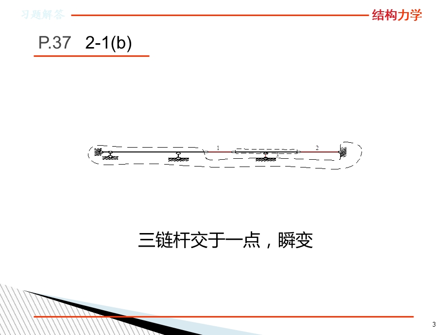 结构力学龙驭球第三版课后习题答案.ppt_第3页