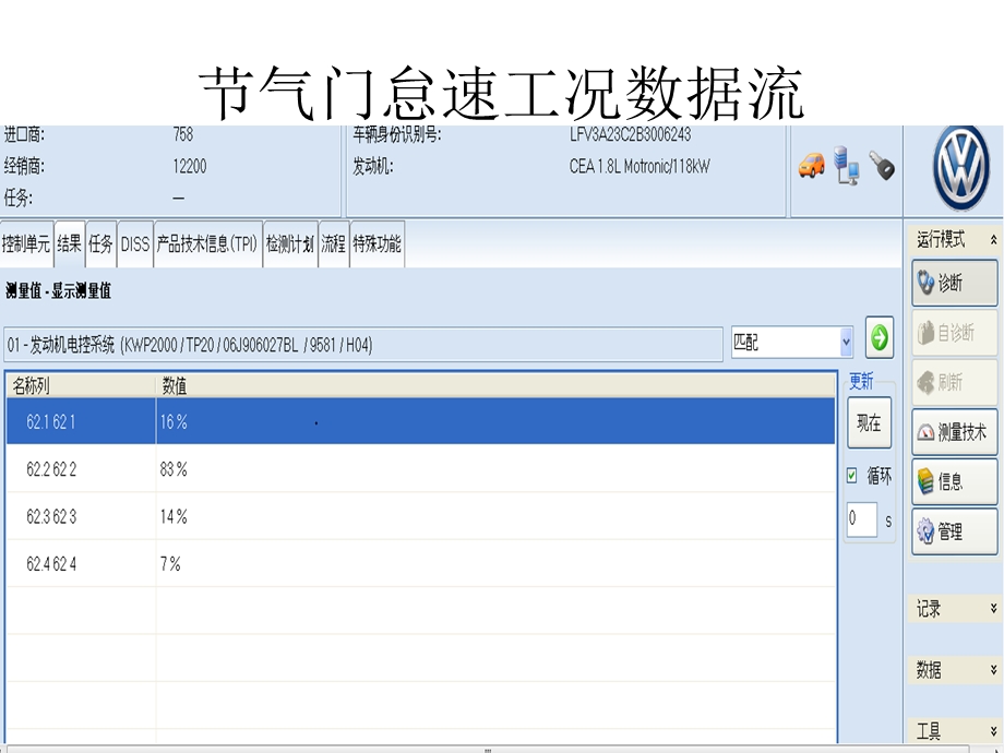 节气门数据流和波形图.ppt_第3页