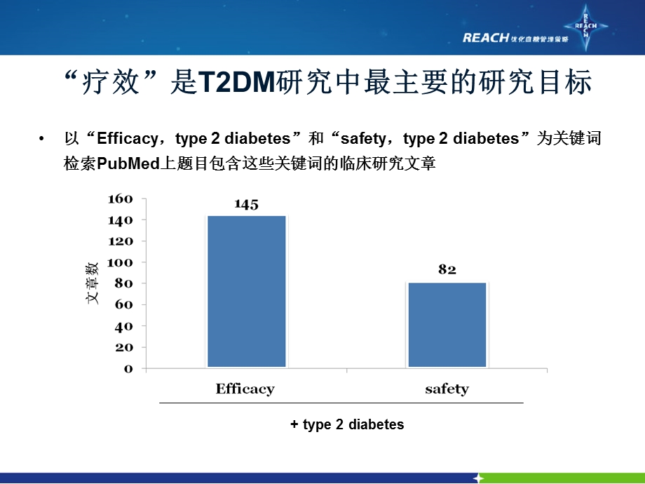 降糖药物价值的综合评价.ppt_第3页