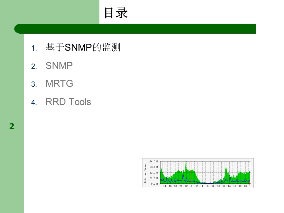 网络流量监测-SNMP与MRTG.ppt_第2页