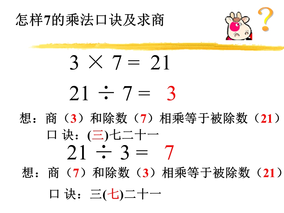 苏教版二年级上册数学《用7的乘法口诀求商》公开课课件.ppt_第3页